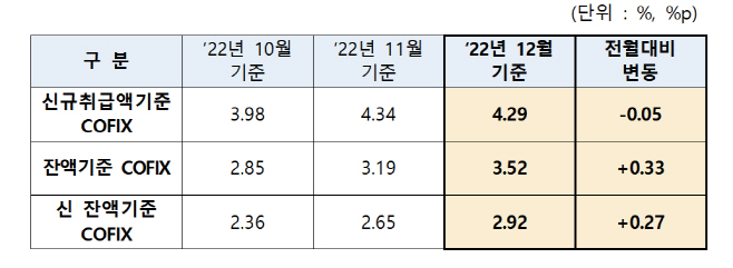화면 캡처 2023-01-16 153437