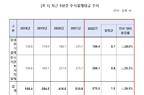 스크린샷(200)