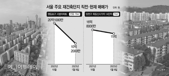 basic_2021