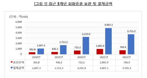 스크린샷(202)