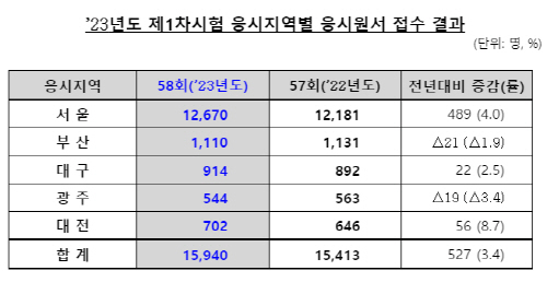 스크린샷(203)