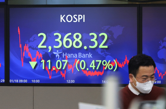 2,360대로 하락한 코스피<YONHAP NO-3257>