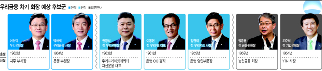 KakaoTalk_20230118_163459146