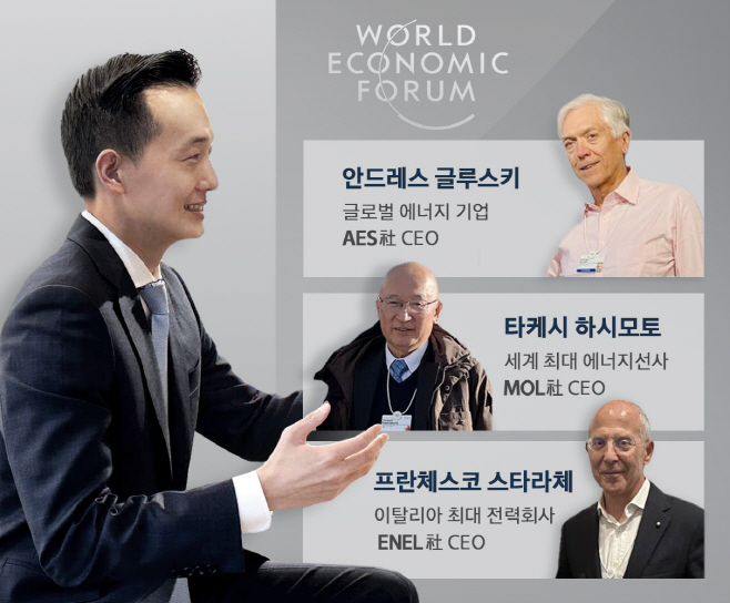 [사진]글로벌 ‘그린에너지 허브’로 발돋움하는 한화