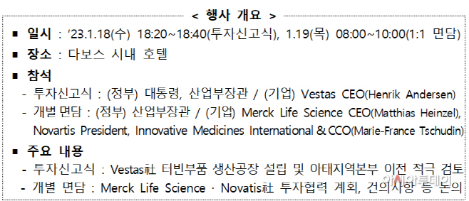 투자신고식