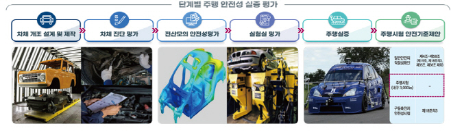 전남도
