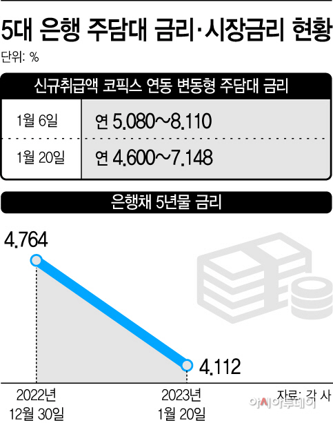 basic_2021