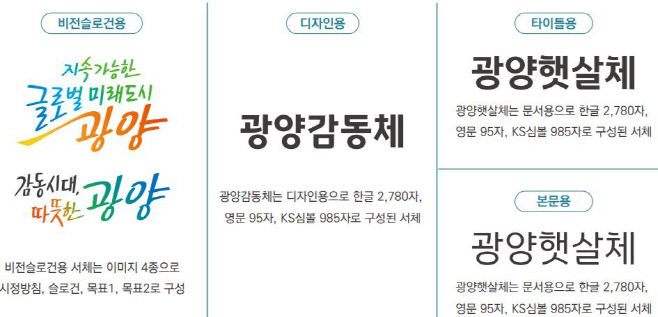 전용서체 “광양감동체”, “광양햇살체” 무료 배포