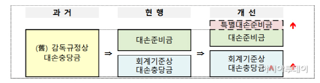 화면 캡처 2023-01-26 124712
