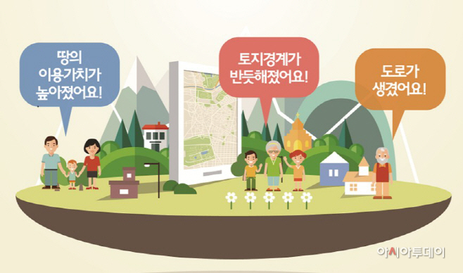 예산군, 지적재조사사업 추진 11년간 경계분쟁 해소로 군민 만