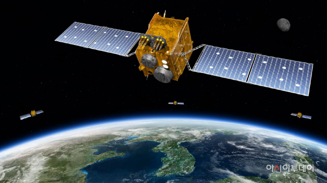 한국형 위성항법시스템(KPS) 위성
