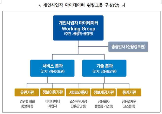 캡처