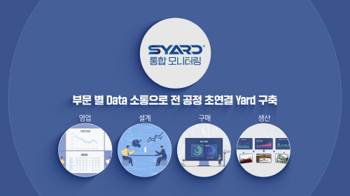 삼성중공업 스마트조선소