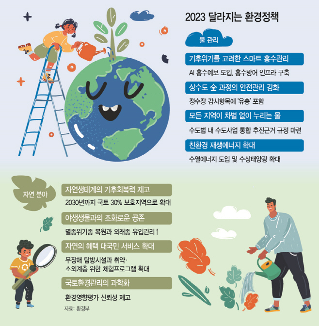 10면톱 그래픽