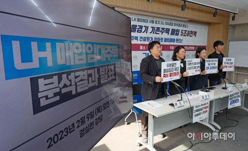 경실련, LH 매입임대 가격 분석결과 발표 기자회견