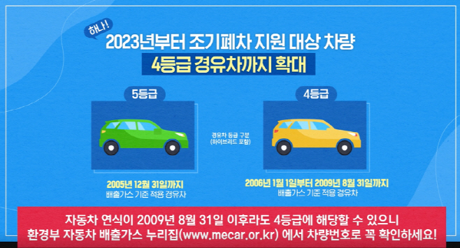 230212 포항시, 노후 운행 경유차 조기 폐차 지원 4등급까지 지