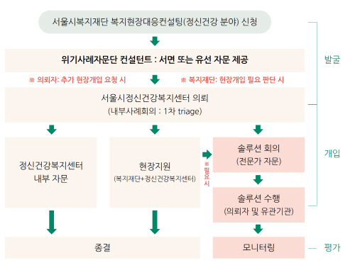이미지2