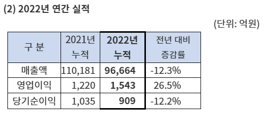 clip20230210145154