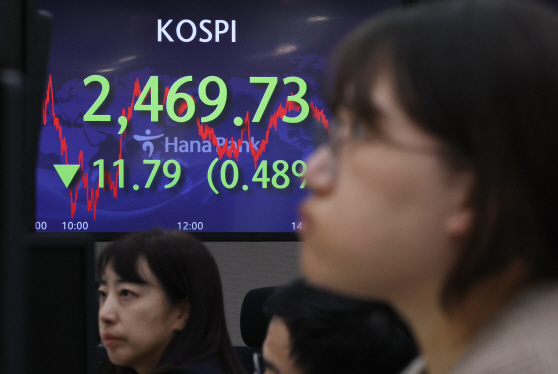 코스피, 0.48% 하락 마감…2,460대로 내려<YONHAP NO-5122>
