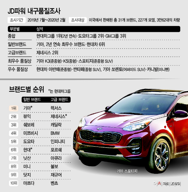 basic_2022