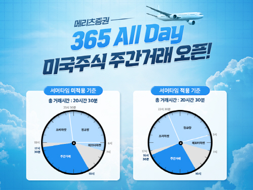 [보도자료] 메리츠증권, '365 All Day’