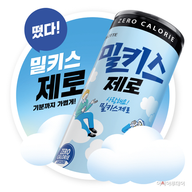 밀키스 제로 250mL 캔