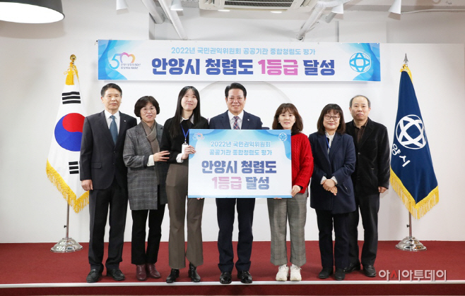 안양청렴도