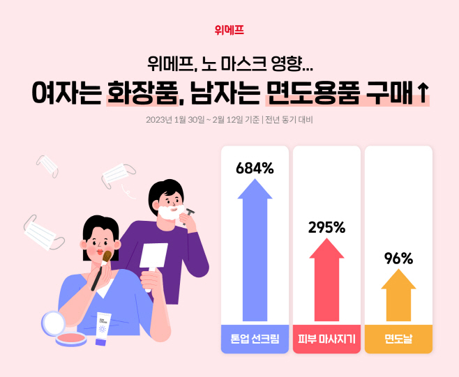 노 마스크 보도자료 이미지