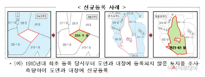 국토부 지적공부 미등록 정비사업 신규등록 사례