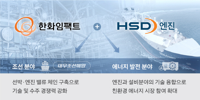 참고 이미지