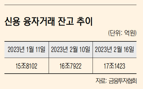 KakaoTalk_20230219_175349536