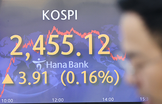 코스피, 2,455.12에 마감<YONHAP NO-4080>
