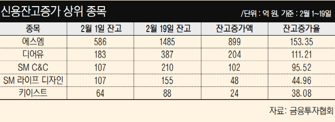 KakaoTalk_20230220_181513899