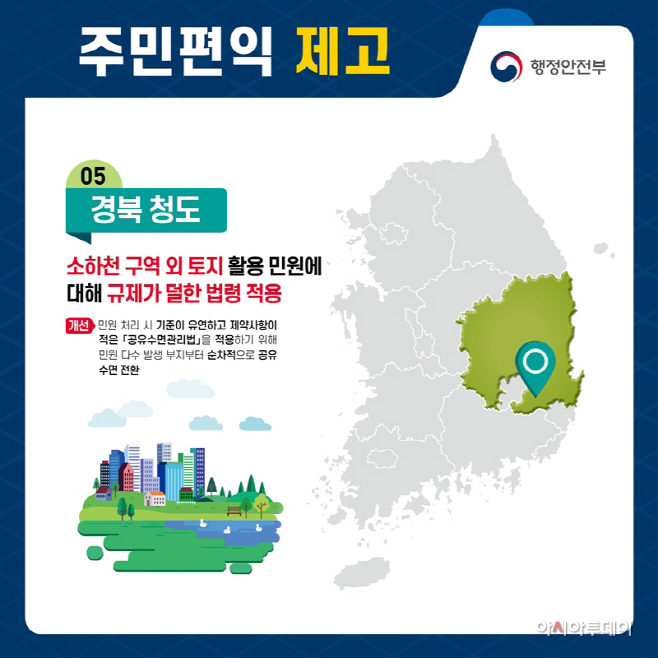전부 주관 2022년 4분기 지방규제혁신 우수사례 선정