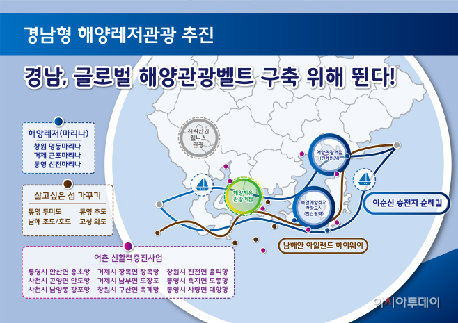 추진계획