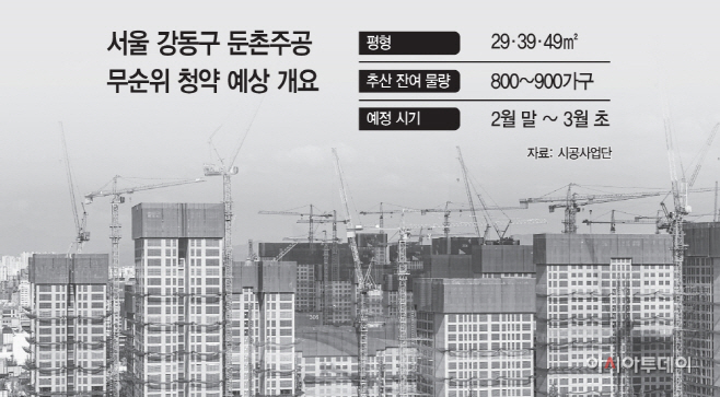 서울 강동구 둔촌주공 무순위 청약 예상 개요