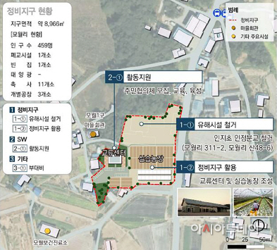 서산시, 농림축산식품부 농촌공간정비사업에 선정