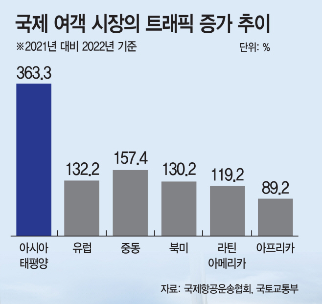 0202020사