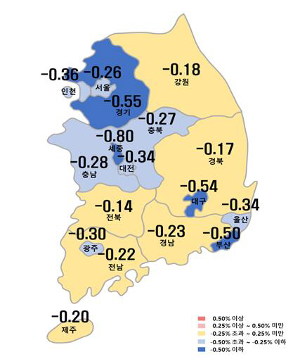 2월 20일 기준 전주대비 전국 아파트값 변동률
