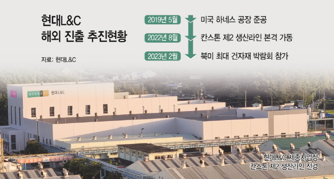 clip20230223145431