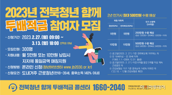 1-1. (사진) 전북 청년 함성 패키지 3탄