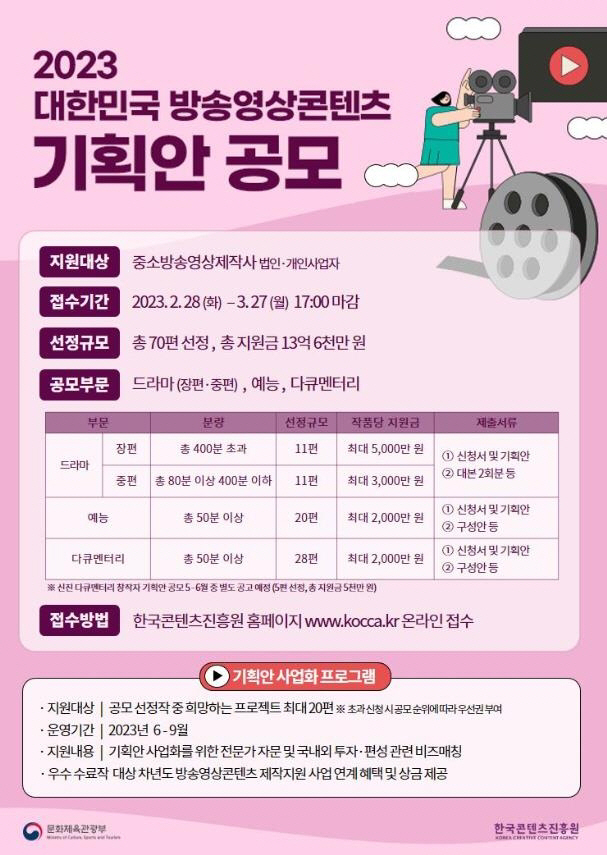 ㅇ