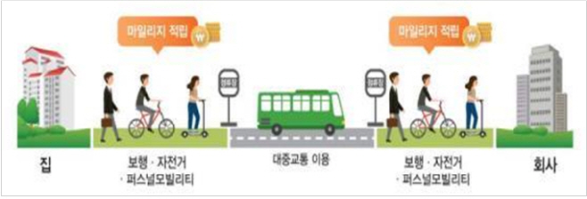 noname01ㅛㅕㅑㅏ