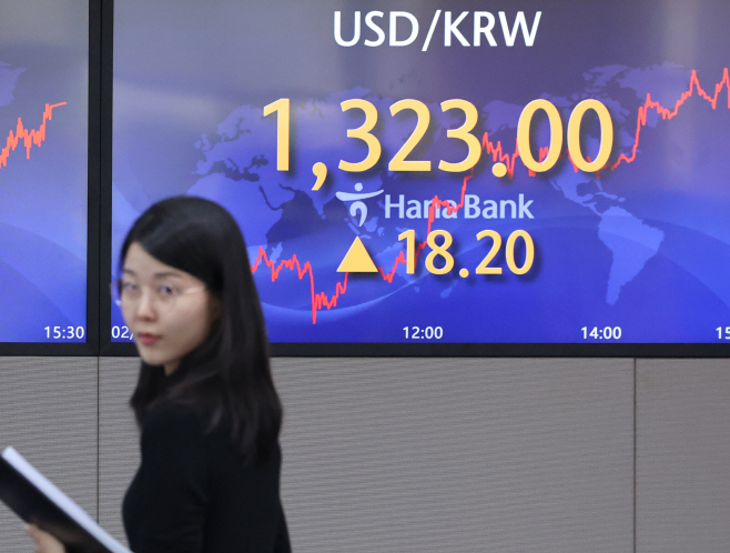 다시뛰는 원/달러 환율<YONHAP NO-3861>