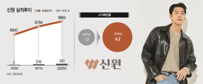 clip20230302080756