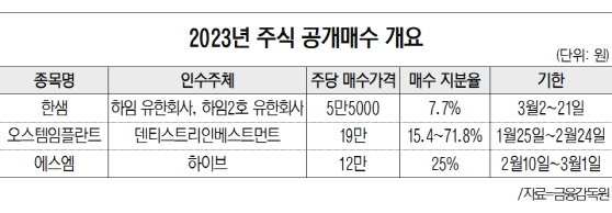 KakaoTalk_20230305_162914545