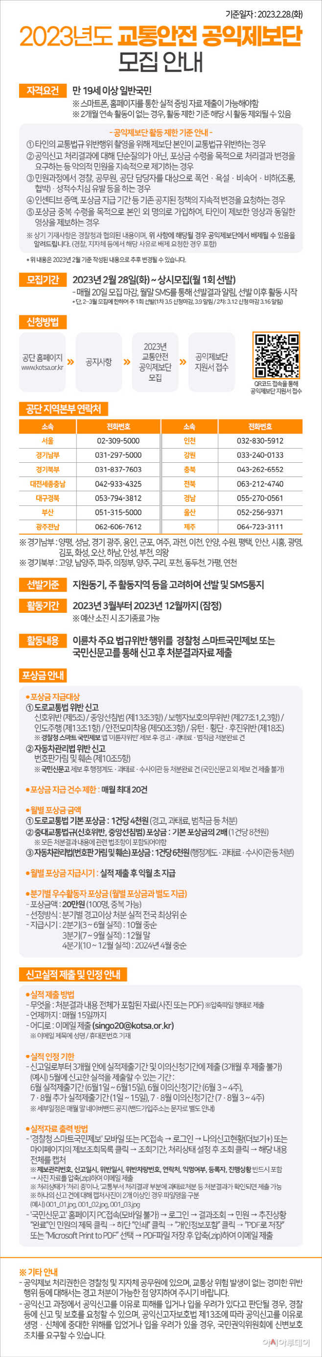 2023년도 교통안전 공익제보단 모집 안내