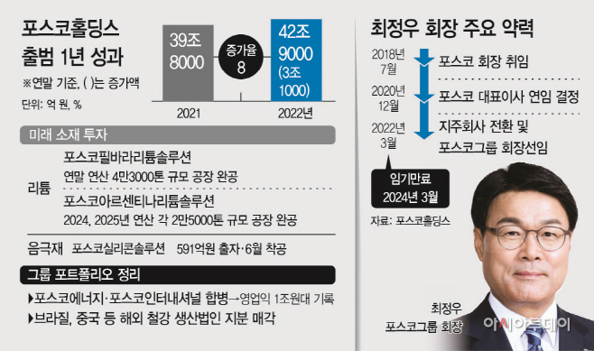 clip20230306175850