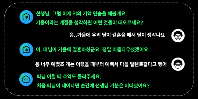 (1)치매 스마트 큐어콜 전화 대화 예시