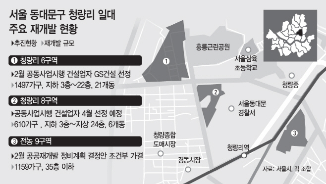 재개발